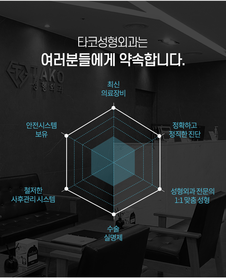 타코